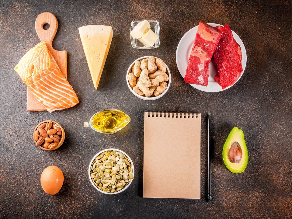 Dieta keto
