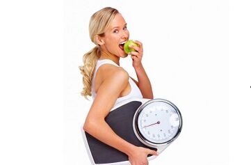 esencja Twojej ulubionej diety na odchudzanie