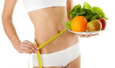 skuteczne diety odchudzające